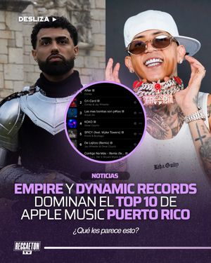 Image post by @reggaetontv on Instagram