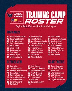 Image post by @capitals on Instagram