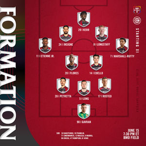 Image post by @TorontoFC on Twitter
