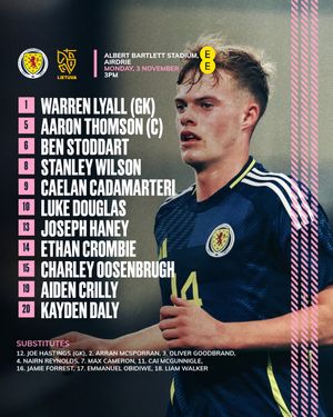 Image post by @scotlandnationalteam on Instagram