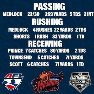 Image post by @officialafl on Instagram