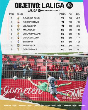 Image post by @laliga on Instagram