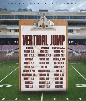 Image post by @HuthStrength on Twitter