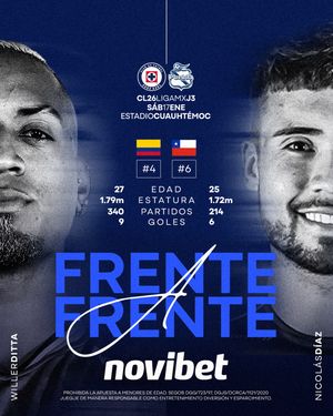 Image post by @cruzazul on Instagram