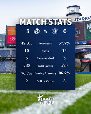 Image post by @nerevolution on Instagram