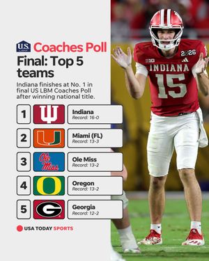 Image post by @usatodaysports on Instagram