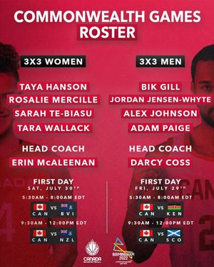 Image post by @onpointbasketball on Instagram