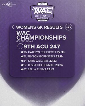 Image post by @ACU_TFXC on Twitter