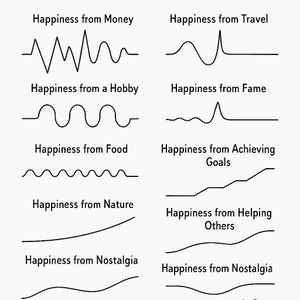 Image post by @areyouhappyofficial on Instagram