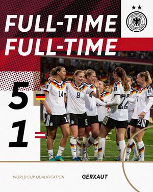 Image post by @germanfootball_dfb on Instagram