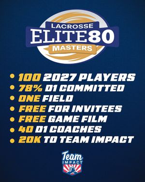 Image post by @lacrosse.masters on Instagram