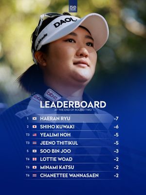 Image post by @aigwomensopen on Instagram