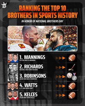 Image post by @DraftKings on Twitter