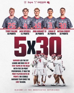 Image post by @harvardmlacrosse on Instagram
