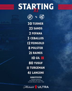 Image post by @nerevolution on Instagram
