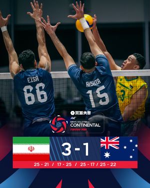 Image post by @volleyballworldasia on Instagram