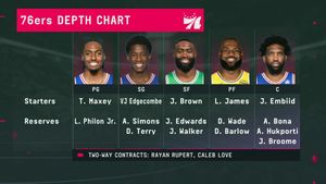 Image post by @ESPNNBA on Twitter