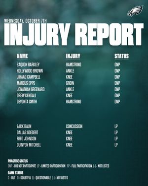 Image post by @Eagles on Twitter/X