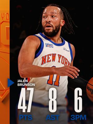 Image post by @nbaindia on Instagram