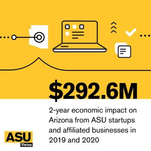 Image post by @arizonastateuniversity on Instagram