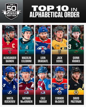 Image post by @nhlmedia on Instagram