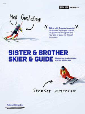 Image post by @teamusa on Instagram