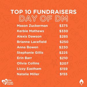 Image post by @clemsonmiracle on Instagram