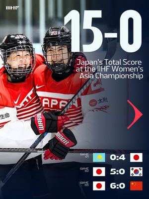 Image post by @iihfwomen on Instagram