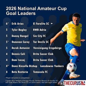 Image post by @usopencup on Instagram