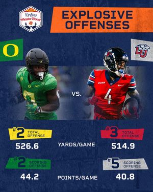 Image post by @Fiesta_Bowl on Twitter