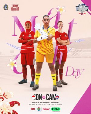 Image post by @timnasindonesia on Instagram
