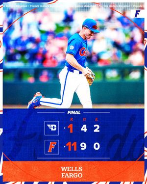 Image post by @GatorsBB on Twitter