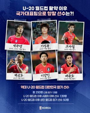 Image post by @thekfa on Instagram
