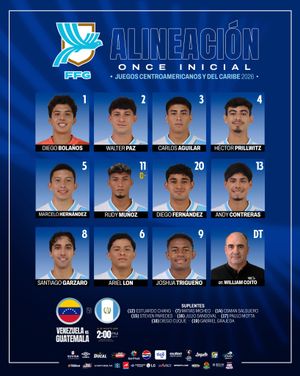 Image post by @fedefutguate on Instagram