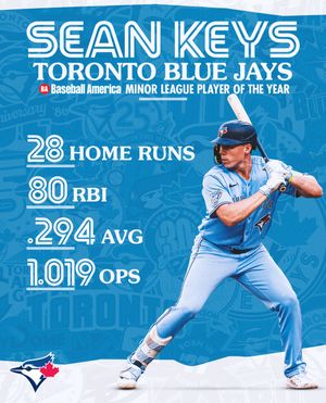 Image post by @bluejays on Instagram