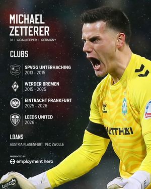 Image post by @leedsunited on Instagram