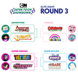 Image post by @cartoonnetwork on Twitter