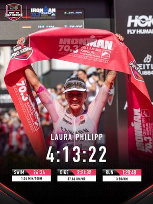 Image post by @ironmantri on Instagram