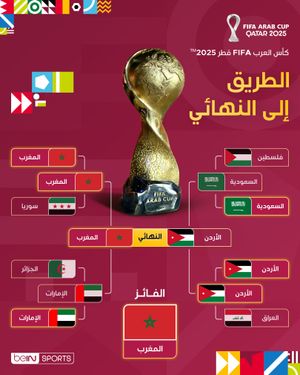 Image post by @beinsports on Instagram