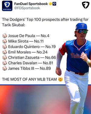 Image post by @fdsportsbook on Instagram