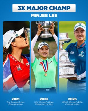 Image post by @LPGA on Twitter