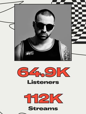 Image post by @djtesonyc on Instagram