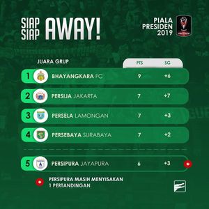 Image post by @emosijiwakucom on Instagram