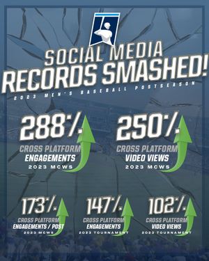 Image post by @NCAABaseball on Twitter