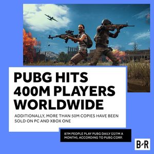 Image post by @brgaming on Instagram