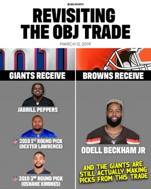 Image post by @nfloncbs on Instagram