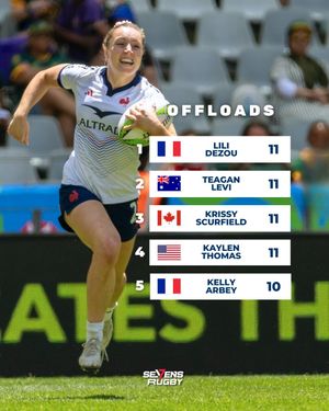 Image post by @sevensrugbyfra on Instagram