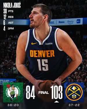 Image post by @nbaindia on Instagram
