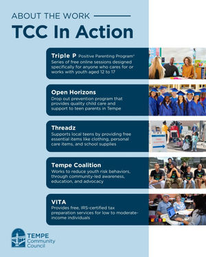 Image post by @tempecommunitycouncil on Instagram