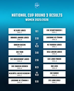 Image post by @swissicehockeyfederation on Instagram
